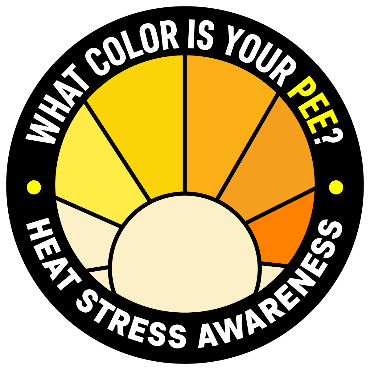 heat-stress-awareness-what-color-is-your-pee-hard-hat-sticker