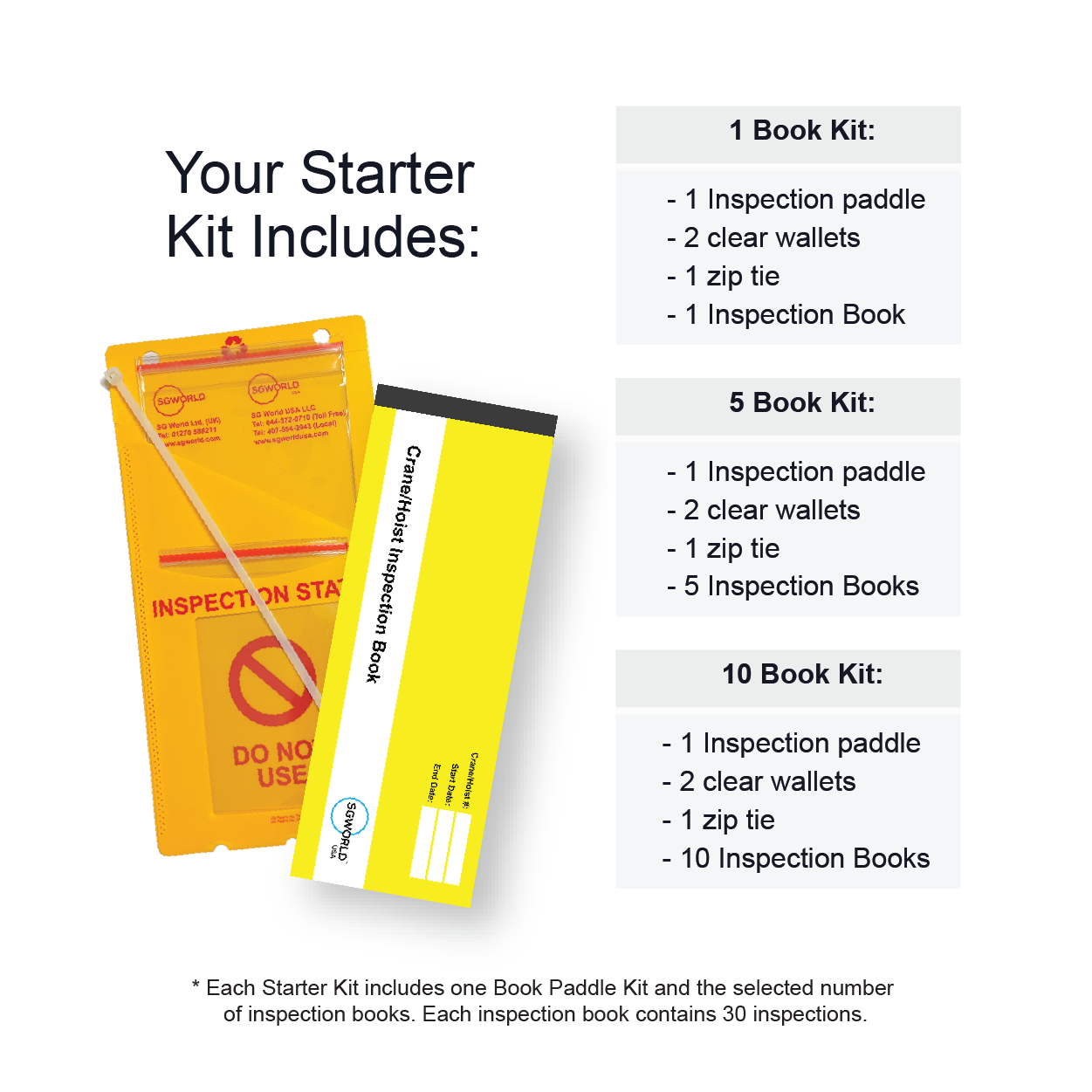 Crane & Hoist Inspection Checklist Solution Starter Kit